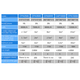SunSun CPA-5000 — бионапорный фильтр для пруда с интегрированным UVC 11 Вт для водоёмов до 8000 л Изображение
