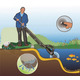 Пылесос (илосос) вакуумный Boyu Pond Cleaner WNQ-1 для пруда, бассейна 135 Вт Изображение