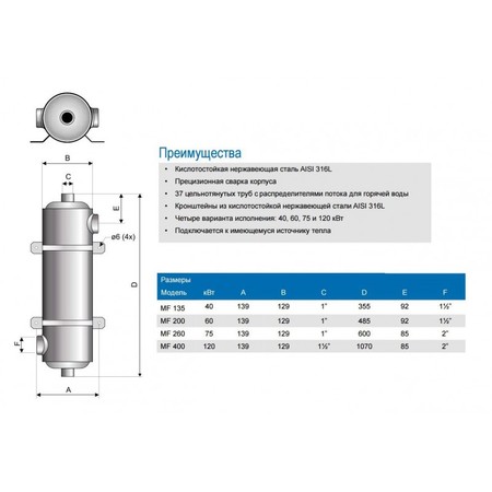 Теплообменник для бассейна MAXI-FLO 120кВт  трубчатый Изображение