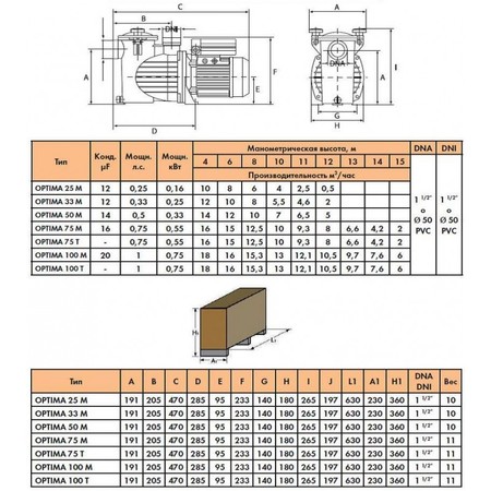 Насос Saci Optima 100Т, 400B, 15.3m3/h, 0.75 кВт. р/в 1,5", 50мм Изображение