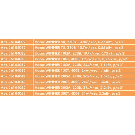 Насос Saci Winner 150T, 400B, 23 м3/ч, 1,1 кВт, подключение 63 мм / 2″ Изображение