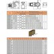 Насос Saci Winner 150T, 400B, 23 м3/ч, 1,1 кВт, подключение 63 мм / 2″ Изображение