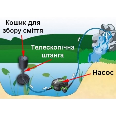 Скимер для пруда Jebao SK-50 Изображение